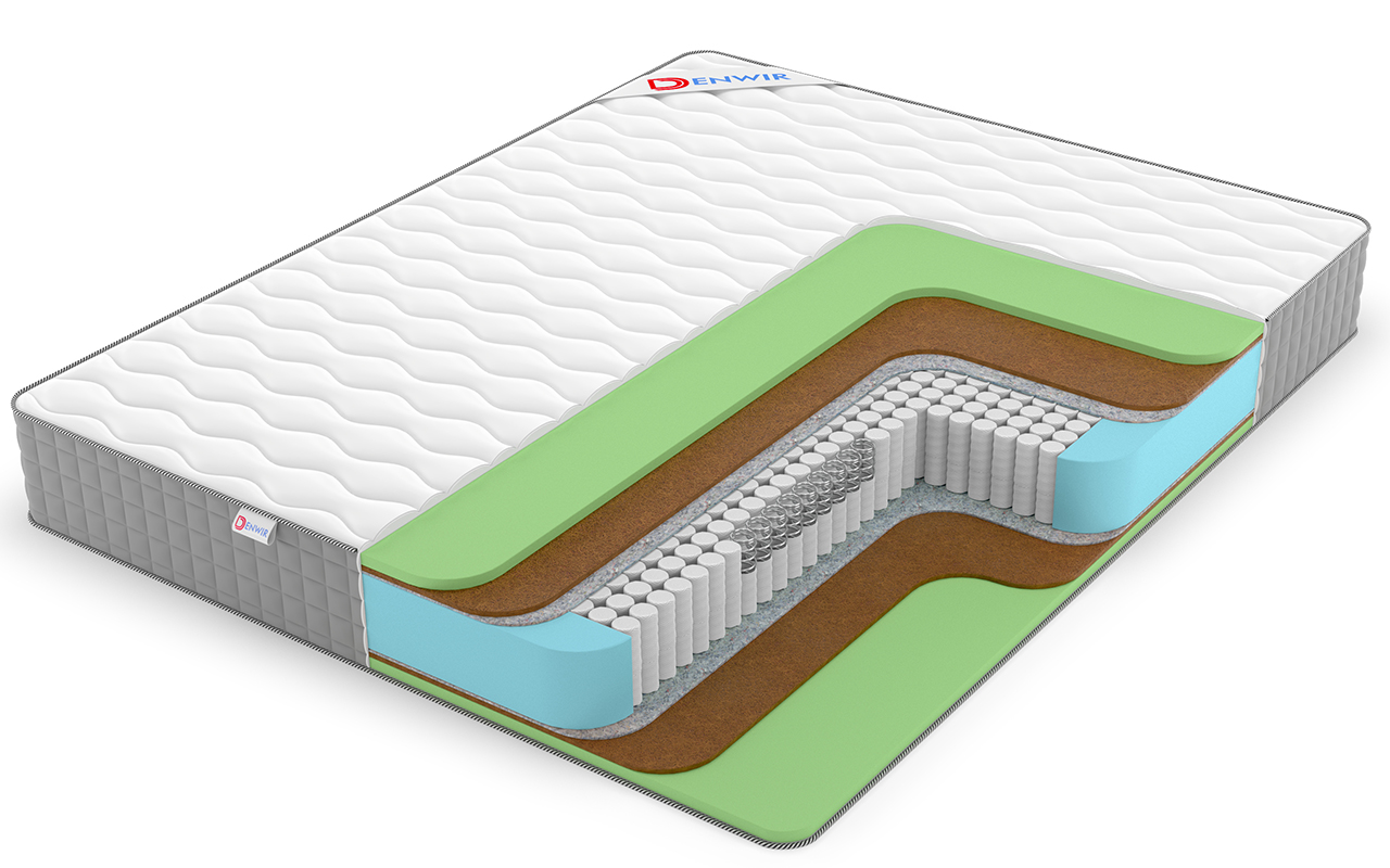 Denwir Best Middle Foam S1000